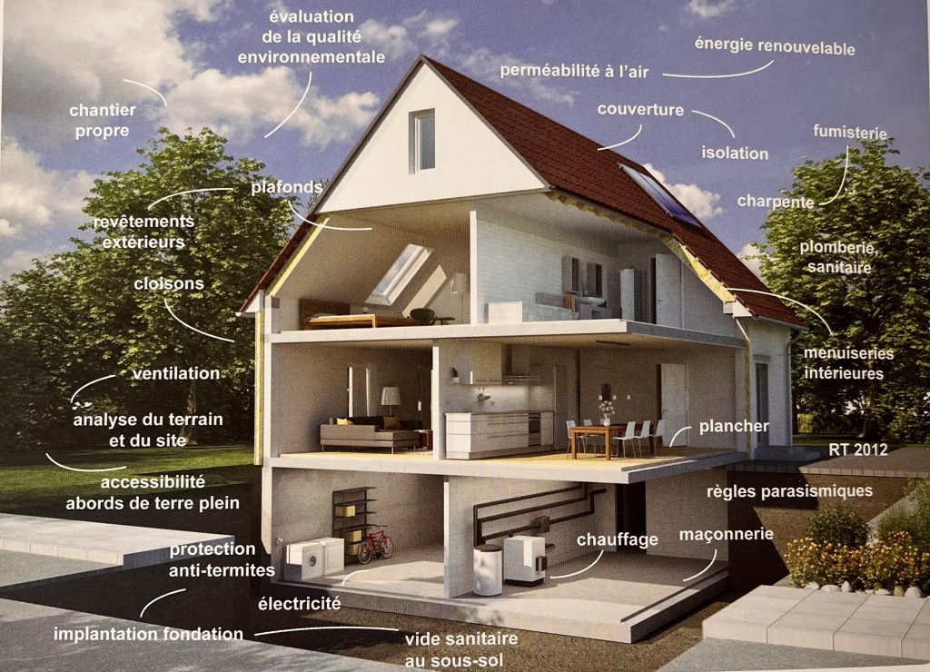 Image contrôles sur chantier